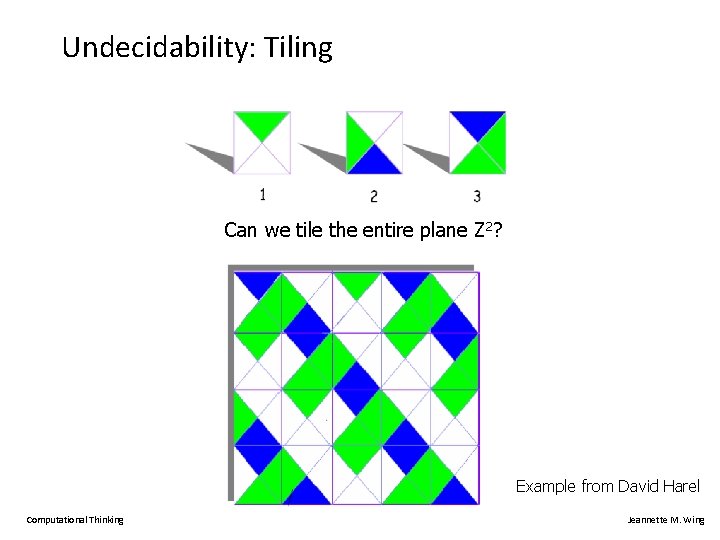 Undecidability: Tiling Can we tile the entire plane Z 2? Example from David Harel