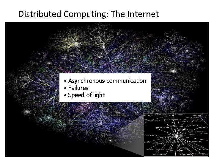 Distributed Computing: The Internet • Asynchronous communication • Failures • Speed of light Computational