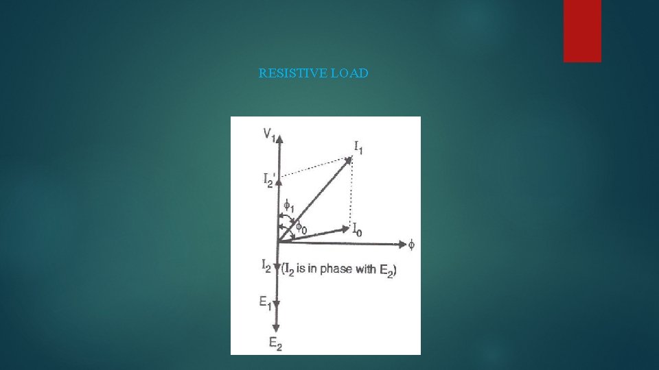 RESISTIVE LOAD 