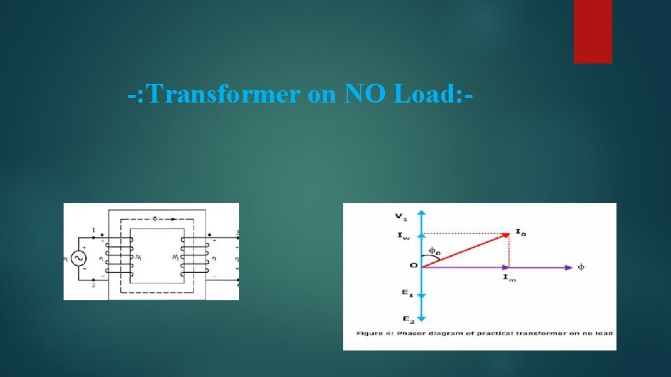 -: Transformer on NO Load: - 