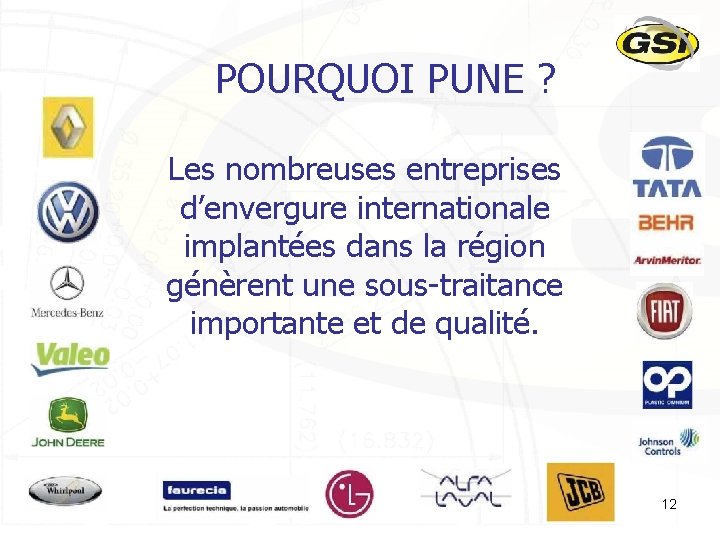 POURQUOI PUNE ? Les nombreuses entreprises d’envergure internationale implantées dans la région génèrent une