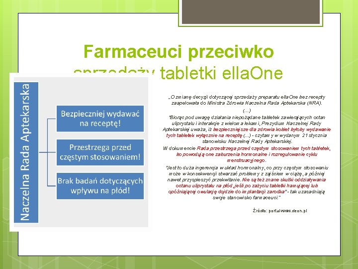 Farmaceuci przeciwko sprzedaży tabletki ella. One „O zmianę decyzji dotyczącej sprzedaży preparatu ella. One