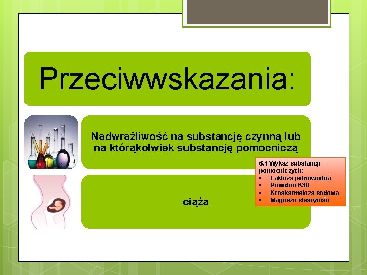 Przeciwwskazania: Nadwrażliwość na substancję czynną lub na którąkolwiek substancję pomocniczą ciąża 6. 1 Wykaz