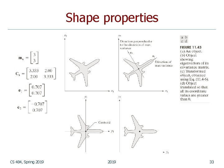 Shape properties CS 484, Spring 2019 33 