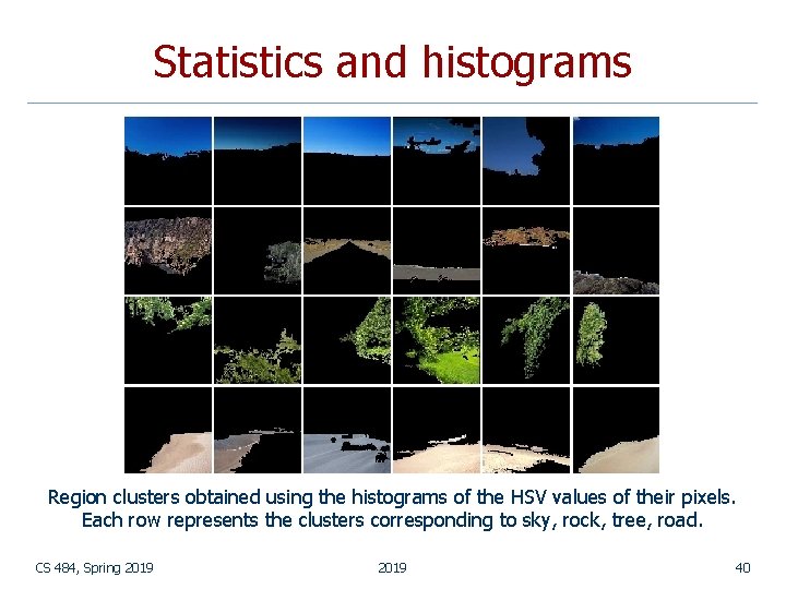 Statistics and histograms Region clusters obtained using the histograms of the HSV values of