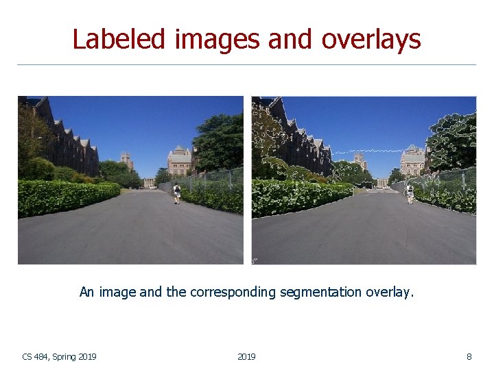 Labeled images and overlays An image and the corresponding segmentation overlay. CS 484, Spring