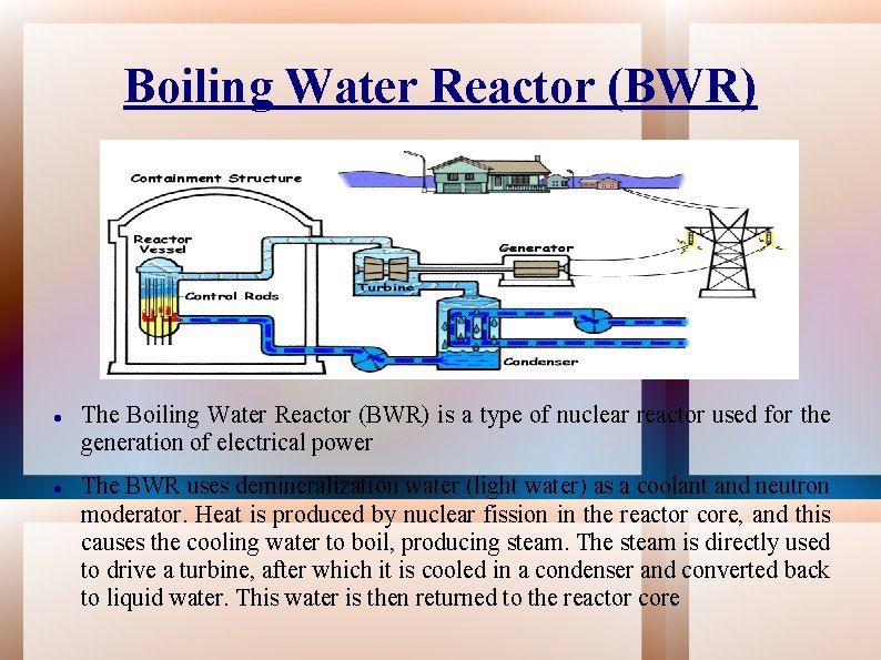 Boiling Water Reactor (BWR) The Boiling Water Reactor (BWR) is a type of nuclear