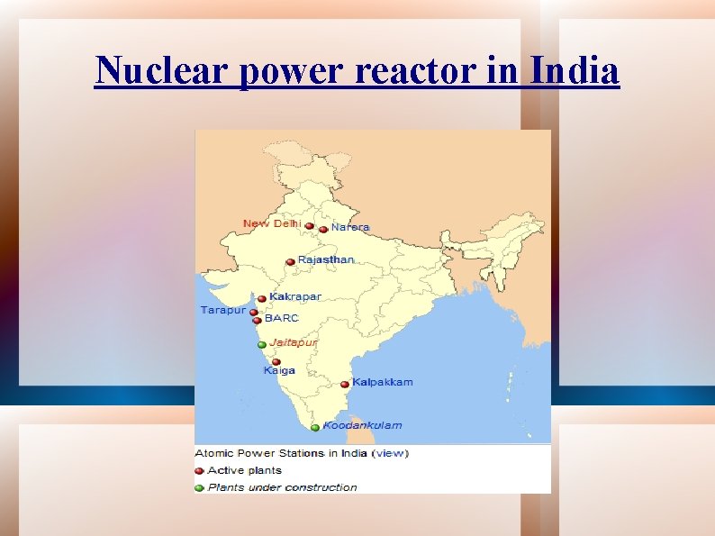 Nuclear power reactor in India 