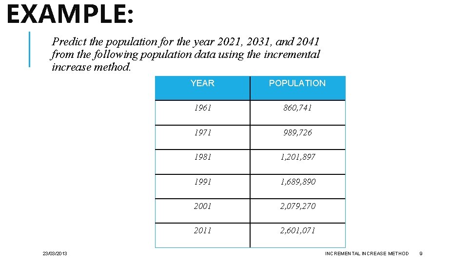 EXAMPLE: Predict the population for the year 2021, 2031, and 2041 from the following