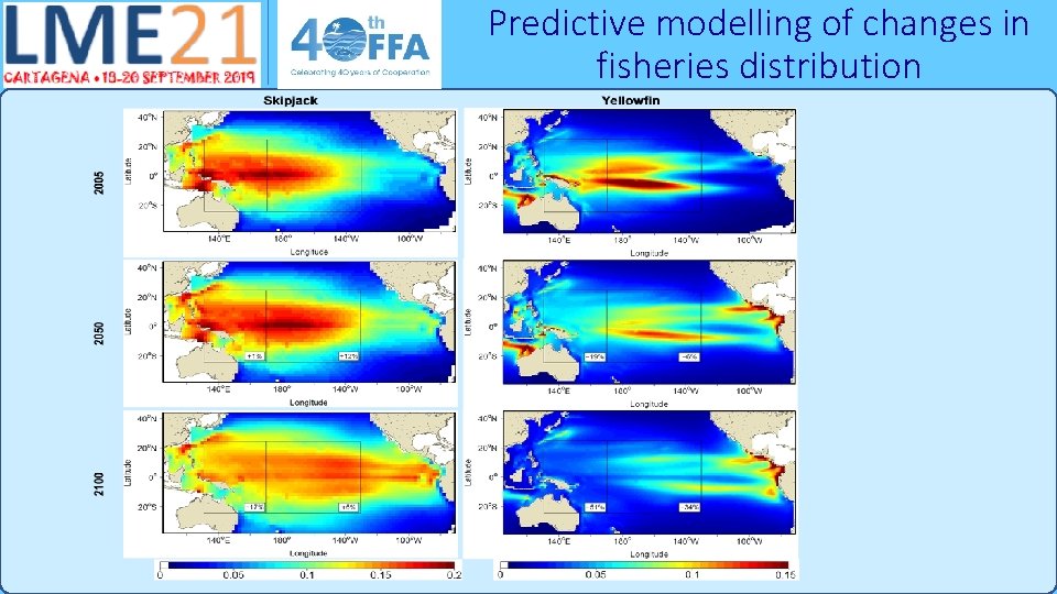 Predictive modelling of changes in fisheries distribution marine. iwlearn. net 