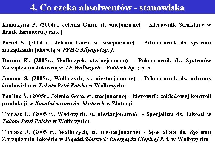 4. Co czeka absolwentów - stanowiska Katarzyna P. (2004 r. , Jelenia Góra, st.