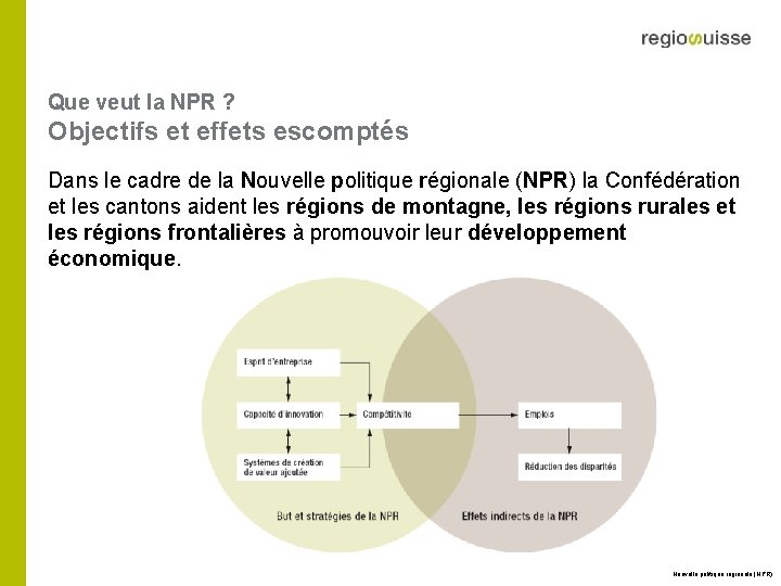 Que veut la NPR ? Objectifs et effets escomptés Dans le cadre de la