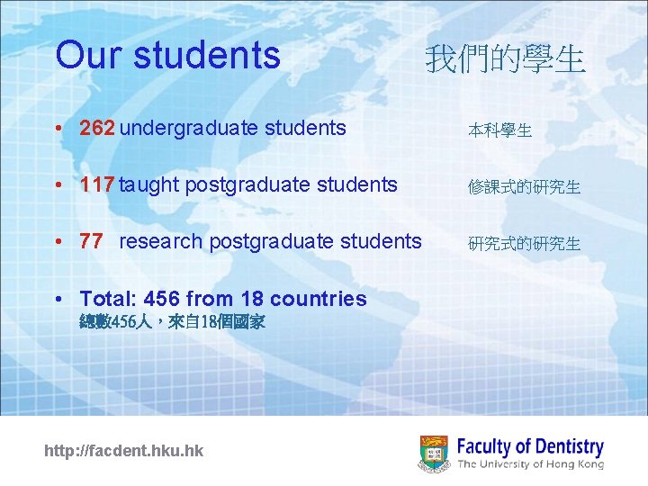 Our students 我們的學生 • 262 undergraduate students 本科學生 • 117 taught postgraduate students 修課式的研究生