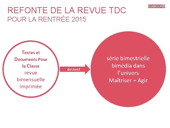 REFONTE DE LA REVUE TDC POUR LA RENTRÉE 2015 Textes et Documents Pour la