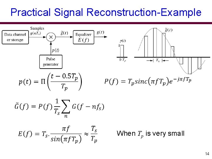 Practical Signal Reconstruction-Example p(t) When Tp is very small 14 