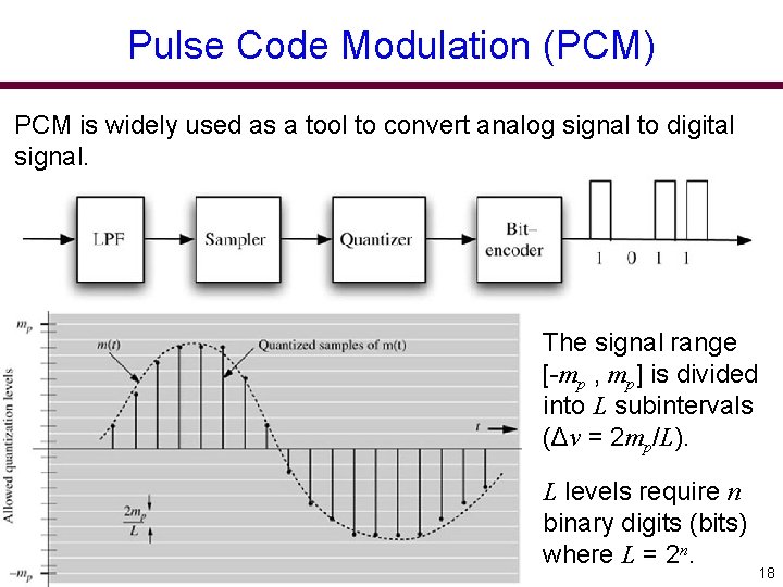 Pulse Code Modulation (PCM) PCM is widely used as a tool to convert analog