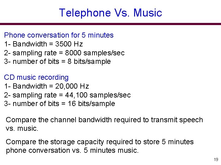 Telephone Vs. Music Phone conversation for 5 minutes 1 - Bandwidth = 3500 Hz