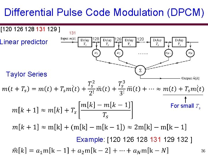 Differential Pulse Code Modulation (DPCM) [120 126 128 131 129 ] Linear predictor 131