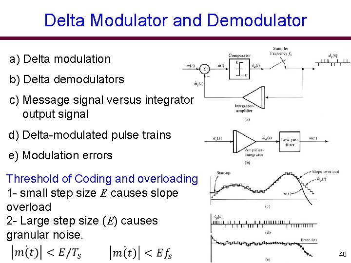 Delta Modulator and Demodulator a) Delta modulation b) Delta demodulators c) Message signal versus