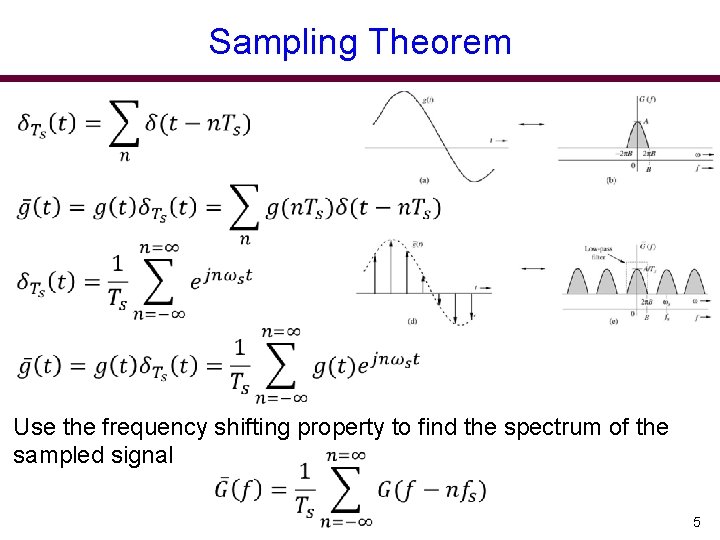 Sampling Theorem Use the frequency shifting property to find the spectrum of the sampled