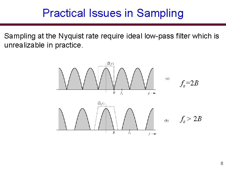 Practical Issues in Sampling at the Nyquist rate require ideal low-pass filter which is