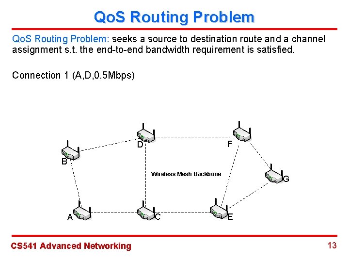 Qo. S Routing Problem: seeks a source to destination route and a channel assignment