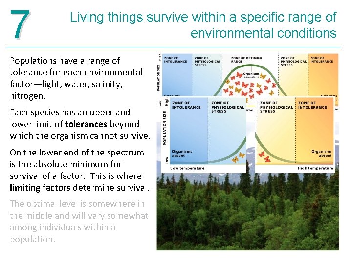 7 Living things survive within a specific range of environmental conditions Populations have a