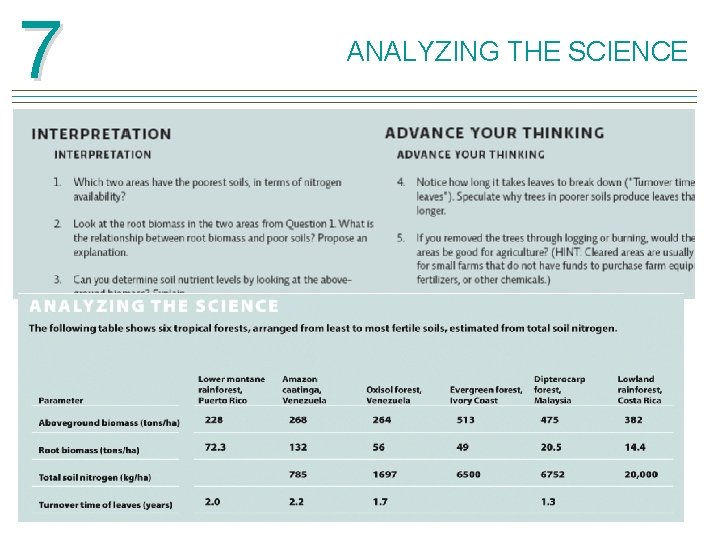 7 ANALYZING THE SCIENCE 
