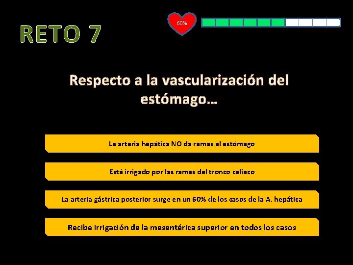 RETO 7 60% Respecto a la vascularización del estómago… La arteria hepática NO da
