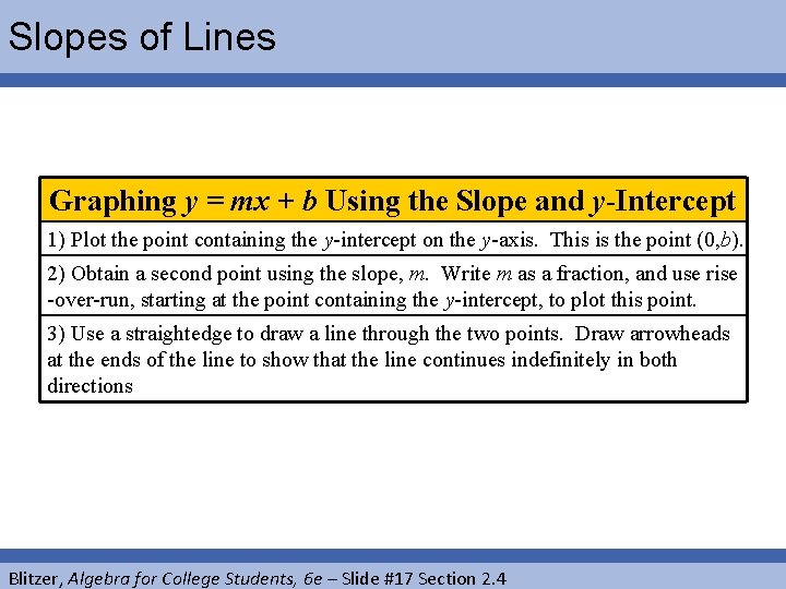 Slopes of Lines Graphing y = mx + b Using the Slope and y-Intercept