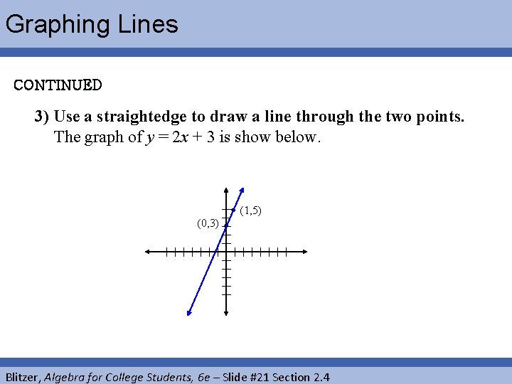 Graphing Lines CONTINUED 3) Use a straightedge to draw a line through the two