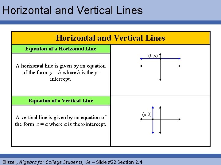 Horizontal and Vertical Lines Equation of a Horizontal Line (0, b) A horizontal line