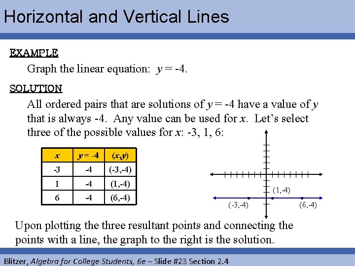 Horizontal and Vertical Lines EXAMPLE Graph the linear equation: y = -4. SOLUTION All