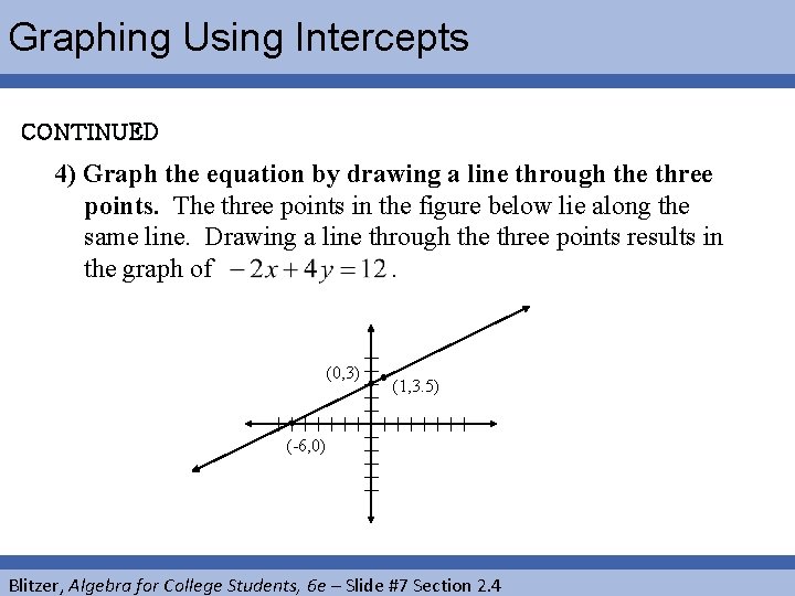 Graphing Using Intercepts CONTINUED 4) Graph the equation by drawing a line through the