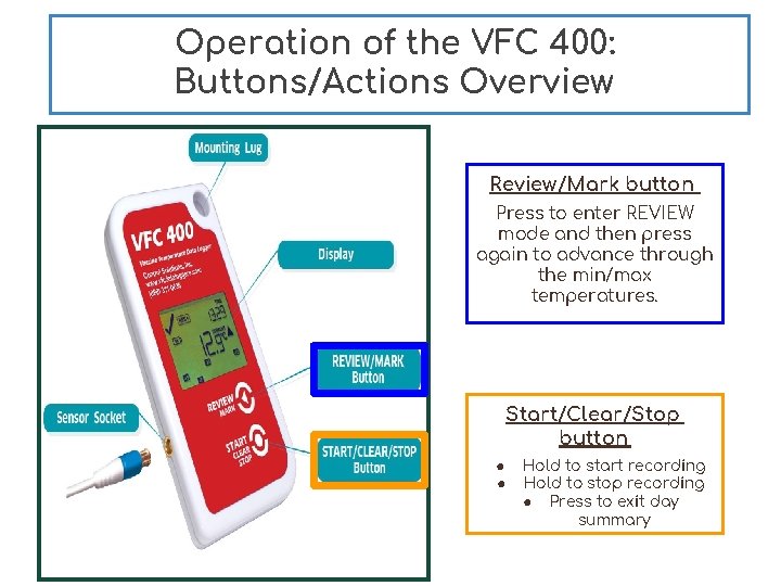 Operation of the VFC 400: Buttons/Actions Overview Review/Mark button Press to enter REVIEW mode