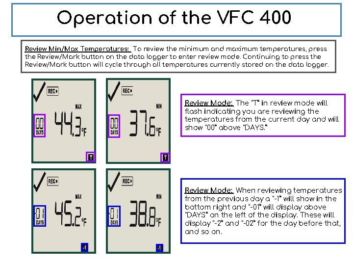 Operation of the VFC 400 Review Min/Max Temperatures: To review the minimum and maximum