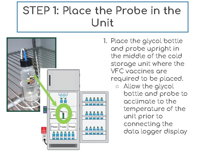 STEP 1: Place the Probe in the Unit 1. Place the glycol bottle and