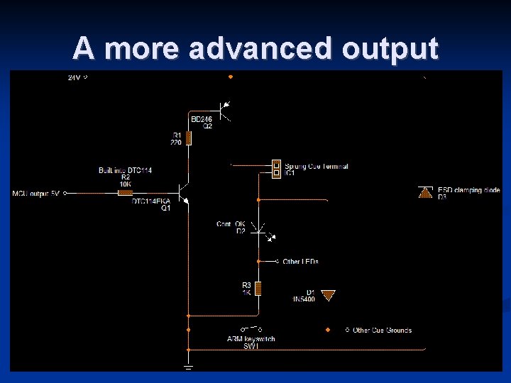 A more advanced output 