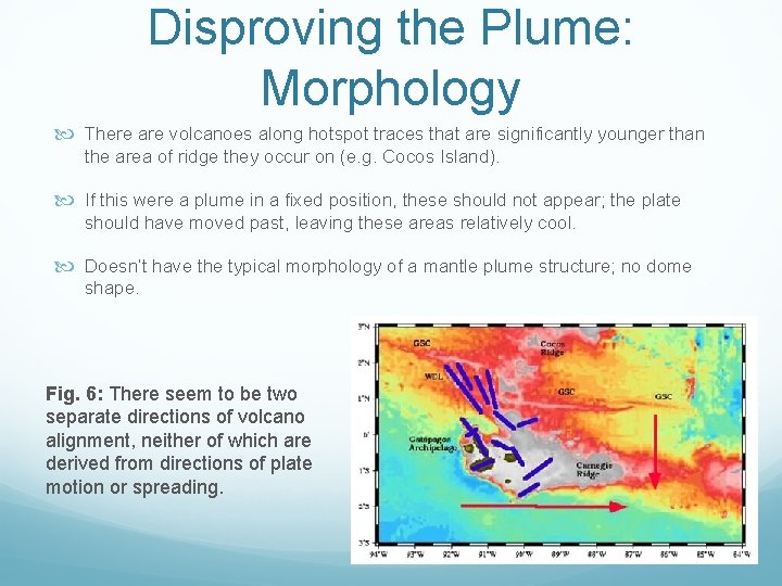 Disproving the Plume: Morphology There are volcanoes along hotspot traces that are significantly younger