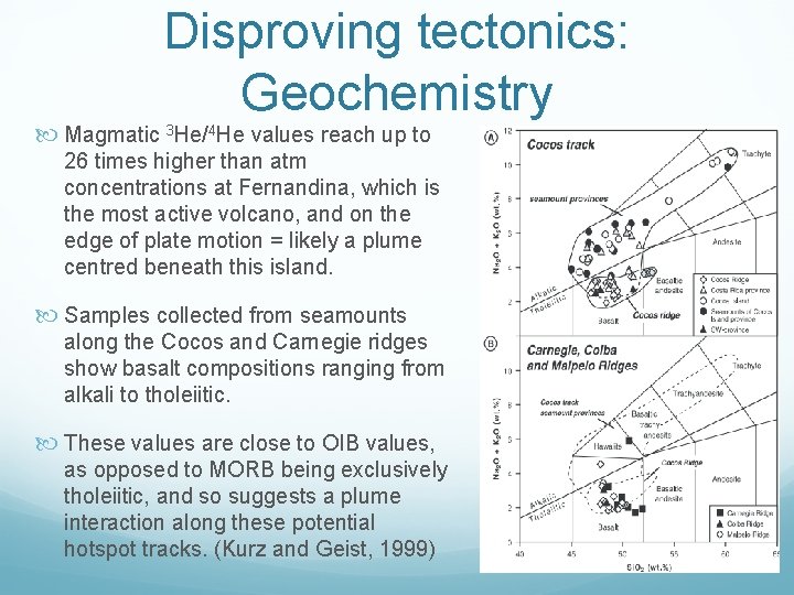 Disproving tectonics: Geochemistry Magmatic 3 He/4 He values reach up to 26 times higher