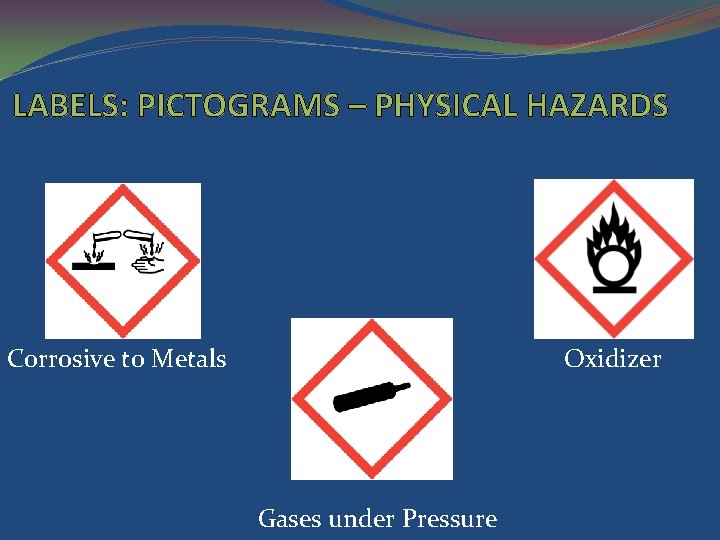 LABELS: PICTOGRAMS – PHYSICAL HAZARDS Corrosive to Metals Oxidizer Gases under Pressure 