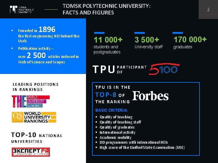 TOMSK POLYTECHNIC UNIVERSITY: FACTS AND FIGURES § § 2 1896 Founded in the first