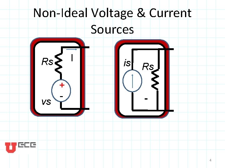 Non-Ideal Voltage & Current Sources I Rs vs + - is Rs - 4