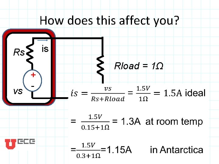 How does this affect you? is Rs vs + - Rload = 1Ω 6