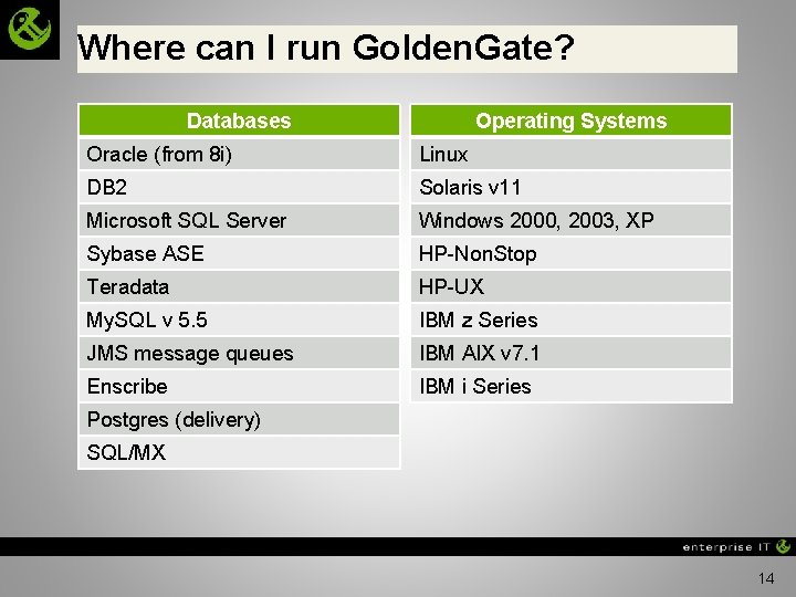 Where can I run Golden. Gate? Databases Operating Systems Oracle (from 8 i) Linux