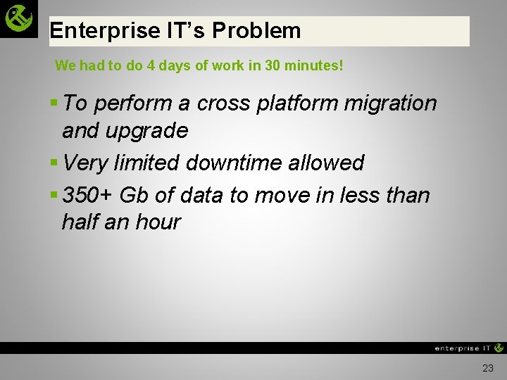 Enterprise IT’s Problem We had to do 4 days of work in 30 minutes!