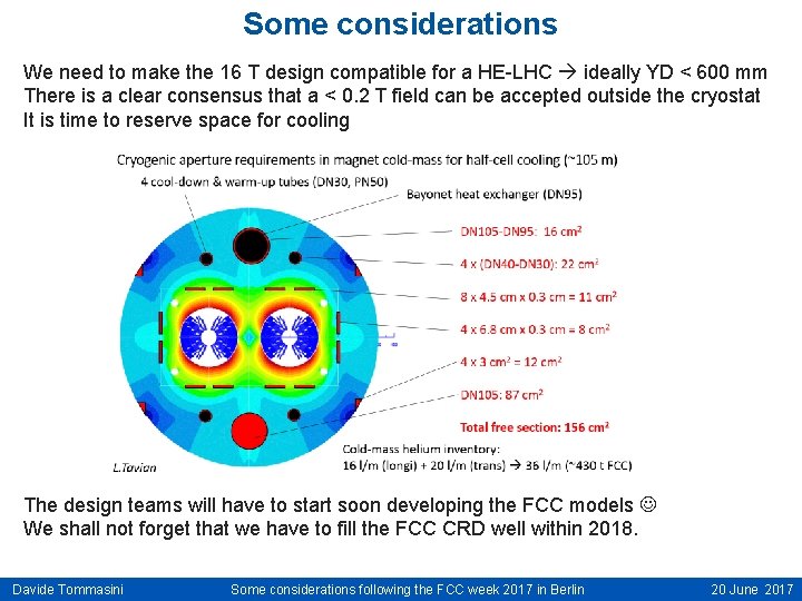 Some considerations We need to make the 16 T design compatible for a HE-LHC