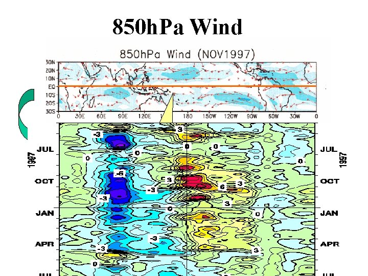 850 h. Pa Wind Weak Trade wind 