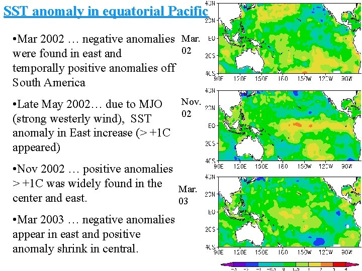 SST anomaly in equatorial Pacific • Mar 2002 … negative anomalies Mar. 02 were