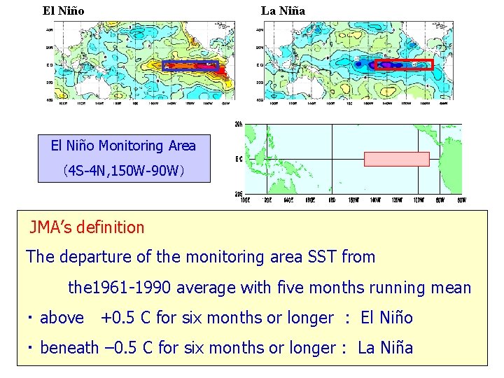 El Niño La Niña El Niño Monitoring Area （4 S-4 N, 150 W-90 W）